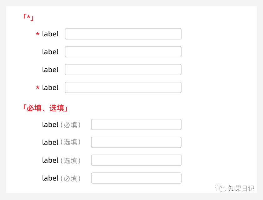 表单第三趴 | B端设计师绕不过去的10个灵魂拷问